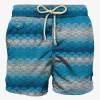 Badeshorts aus leichtem Stoff mit optischem Aufdruck
