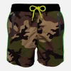 Badeshorts für Jungen aus leichtem Stoff mit Reißverschlusstaschen