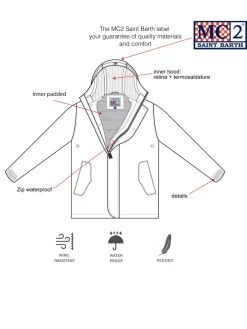 Blaue Parkajacke mit Kapuze für Jungen